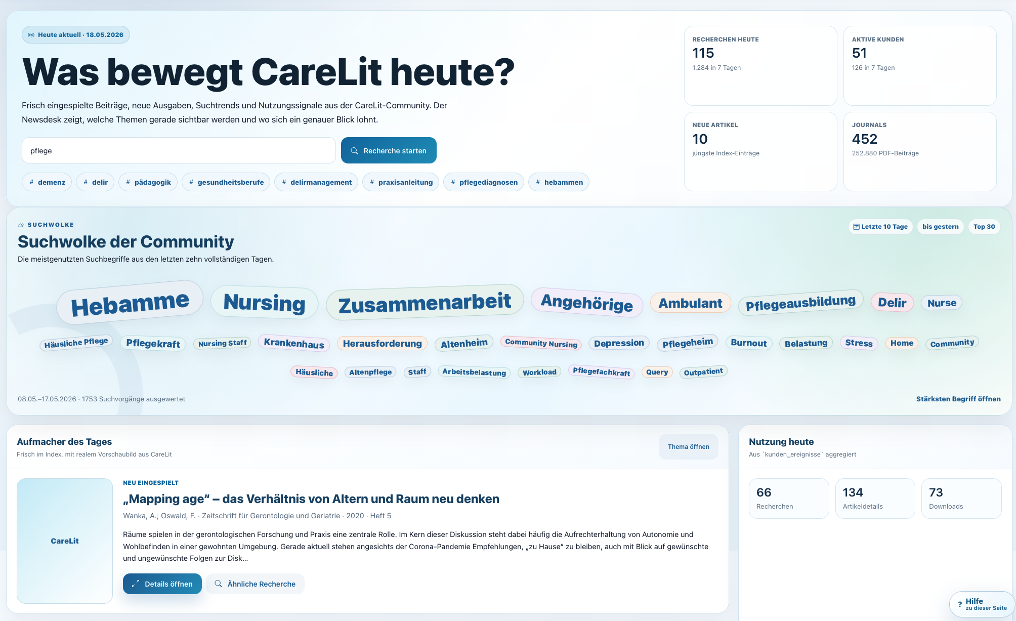 CareLit zeigt, was die Community gerade bewegt.