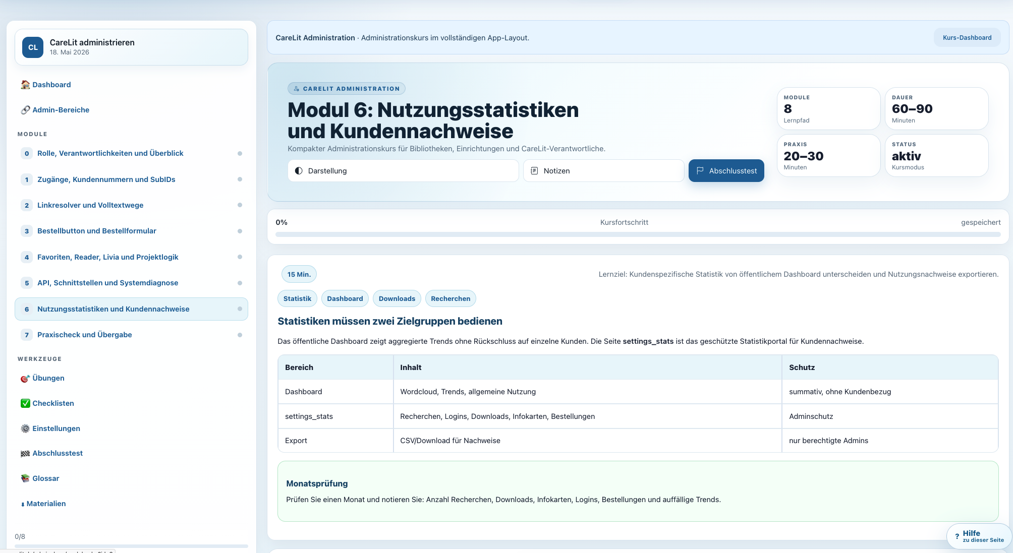 Auch Bibliotheks- und Adminteams werden abgeholt.