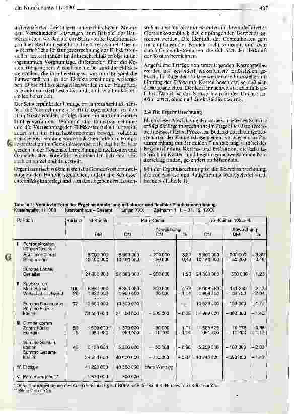 Vorschauseite 3: Praktische Anwendung der Kostenarten und Kostenstellenrechnung