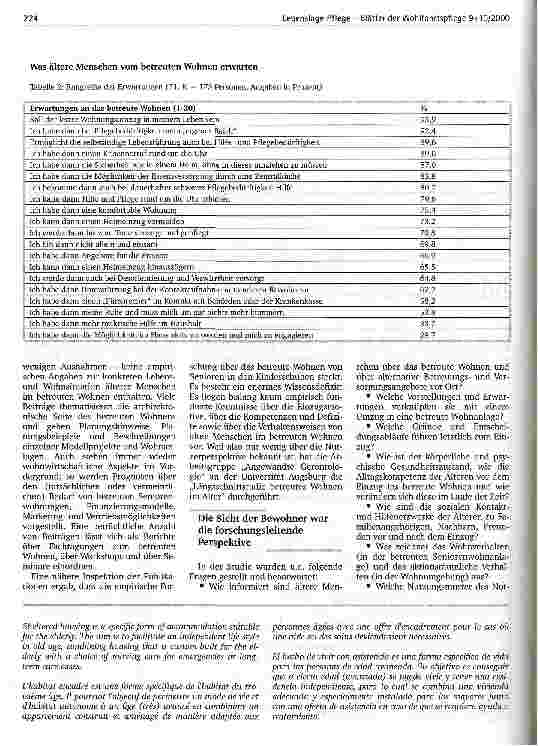 Vorschauseite 2: Betreutes Wohnen im Alter Einzugsgründe und Erwartungen älterer Menschen