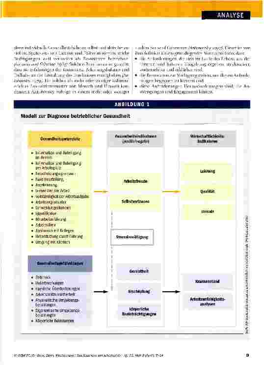 Vorschauseite 3: Salutogenese am Arbeitsplatz