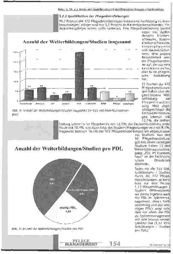 Vorschauseite 6: Berufsund Qualifikationsprofil der Pflegedienstleitungen in niedersächsischen Krankenhäusern