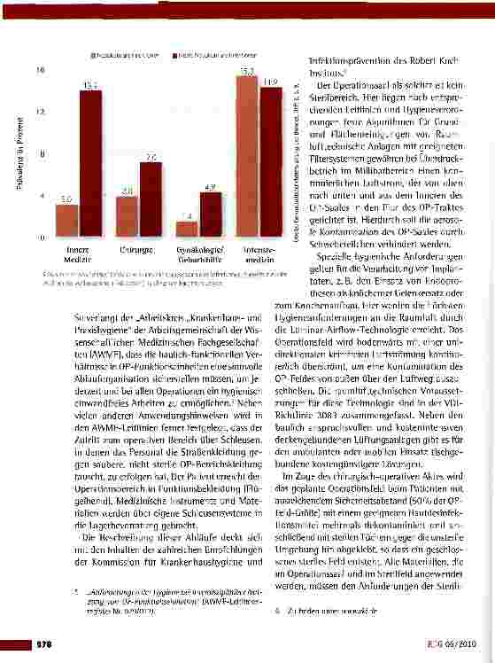 Vorschauseite 3: Der vollbeherrschbare Risikobereich - Hygienemängel als Haftungsfehler