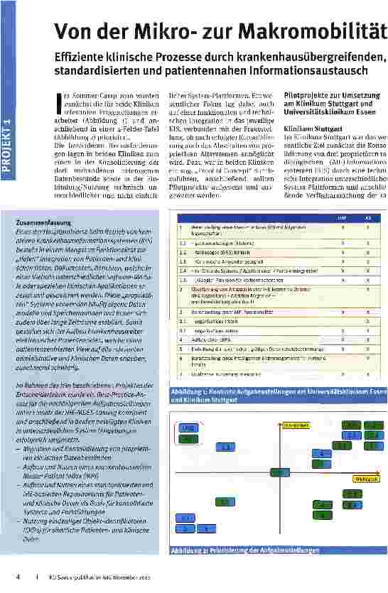 Vorschauseite 1: Von der Mikrozur Makromobilität Effiziente klinische Prozesse durch krankenhausübergreifenden, standardisierten und patientennahen Informationsaustausch