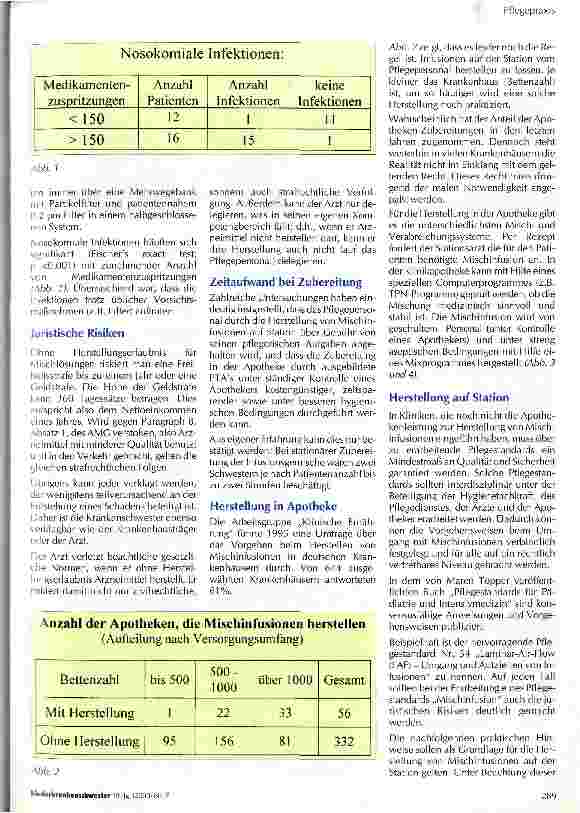 Vorschauseite 3: Zubereitung von Mischinfusionen Pflegepraxis