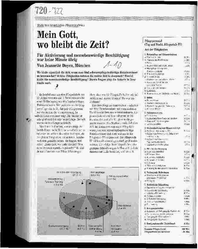 Vorschauseite 1: Mein Gott, wo bleibt die Zeit? Studie über den tatsächlichen Pflegezeitaufwand