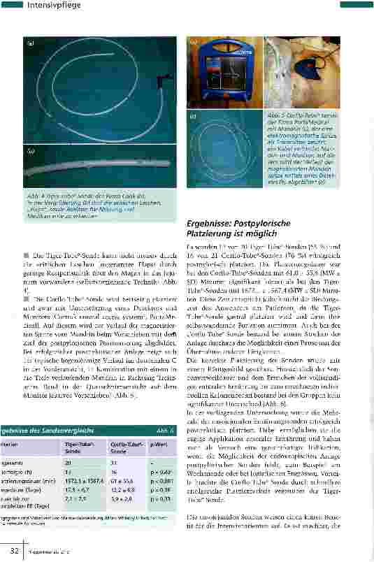 Vorschauseite 3: Bettseitige Platzierung ist möglich