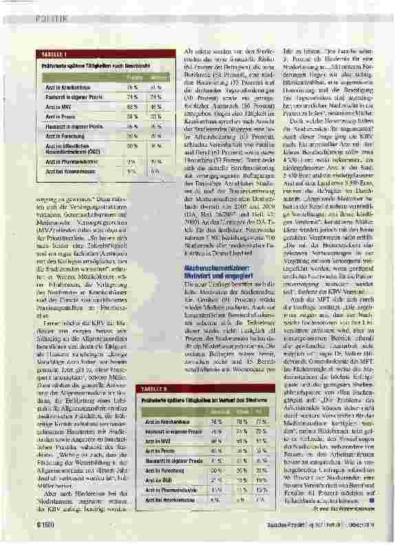 Vorschauseite 2: Jederzeit bereit, aber nicht überall