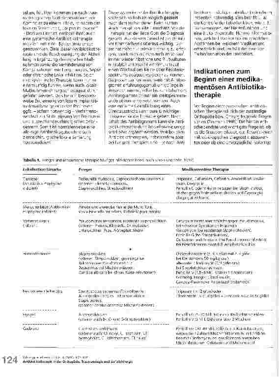 Vorschauseite 2: Antibiotikatherapie in der Orthopädie, Traumatologie und Unfallchirurgie