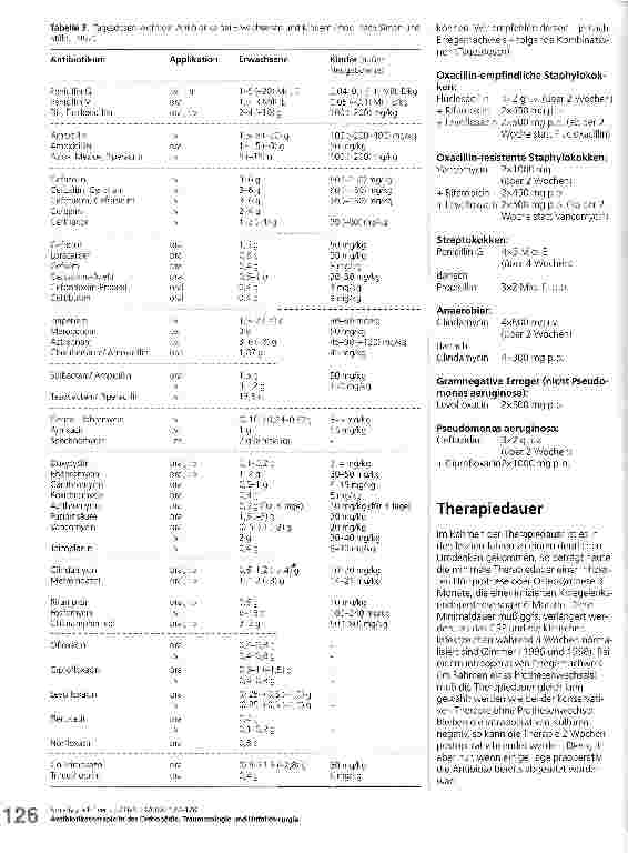 Vorschauseite 4: Antibiotikatherapie in der Orthopädie, Traumatologie und Unfallchirurgie