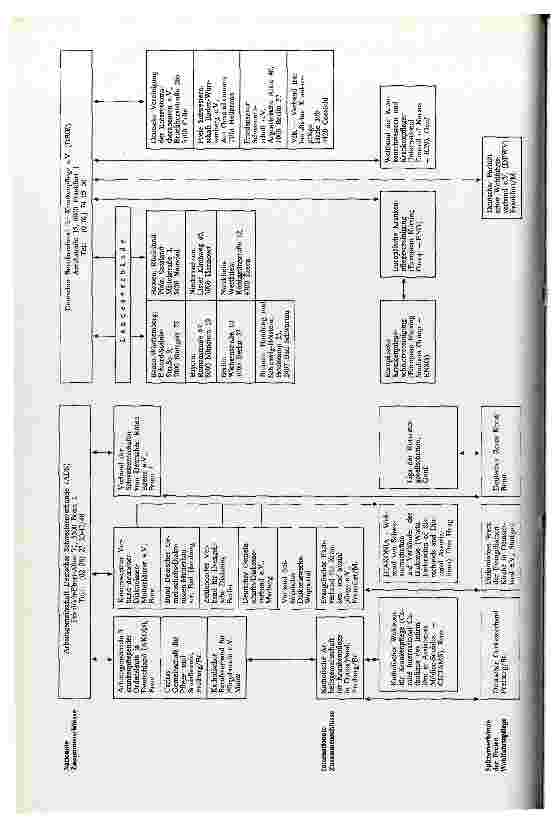 Vorschauseite 2: Anschriftenverzeichnis