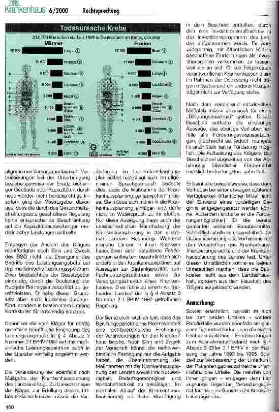 Vorschauseite 2: Krankenhausfinanzierung