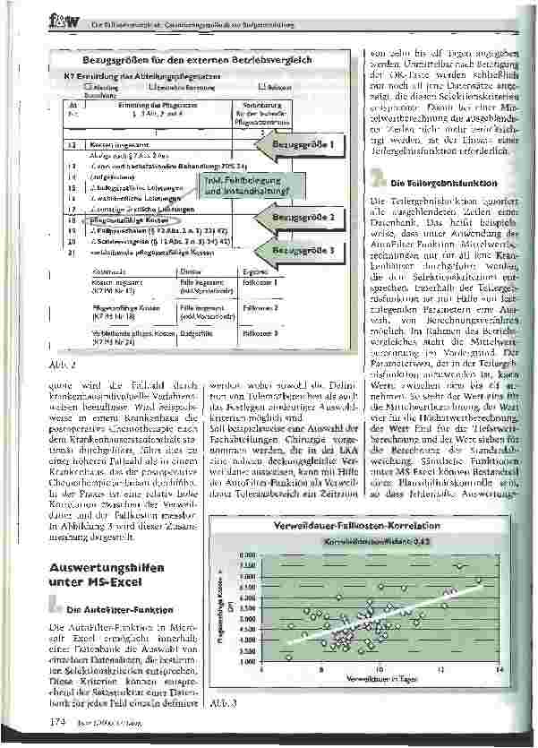 Vorschauseite 4: Der Fallkostenvergleich: Orientierungsmaßstab zur Budgetermittlung