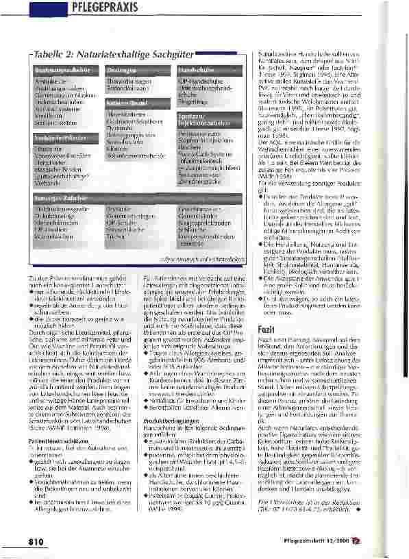 Vorschauseite 4: Latexallergien treten immer häufiger auf Alarmierende Entwicklung in Krankenhäusern