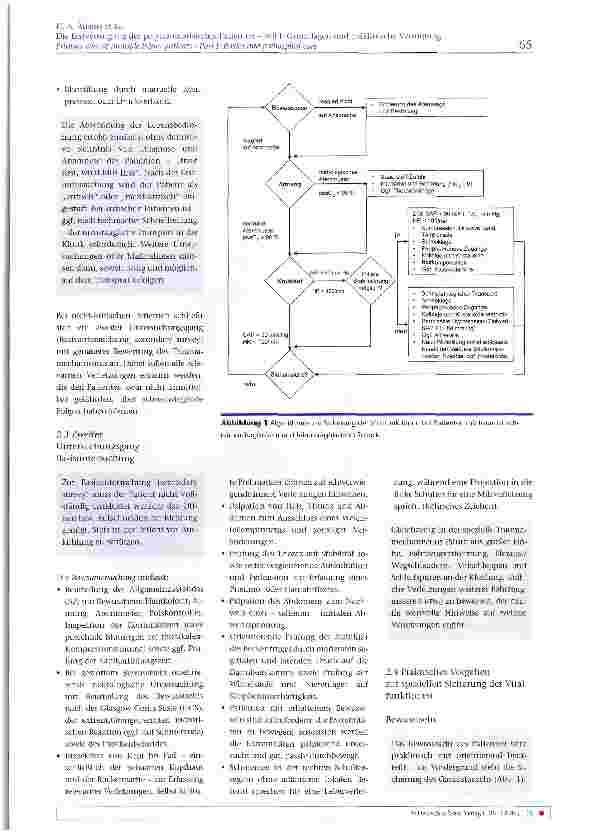 Vorschauseite 4: Die Erstversorgung des polytraumatisierten Patienten - Teil I: Grundlagen und präklinische Versorgung