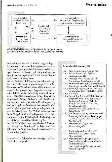 Vorschauseite 3: Curriculare Struktur der Fachweiterbildung Pädiatrische Intensivpflege