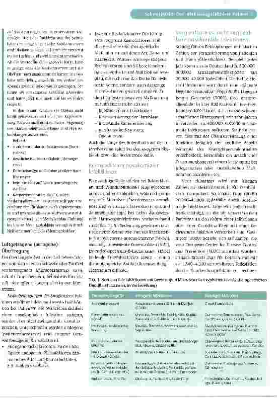 Vorschauseite 2: Verhütung nosokomialer Infektionen