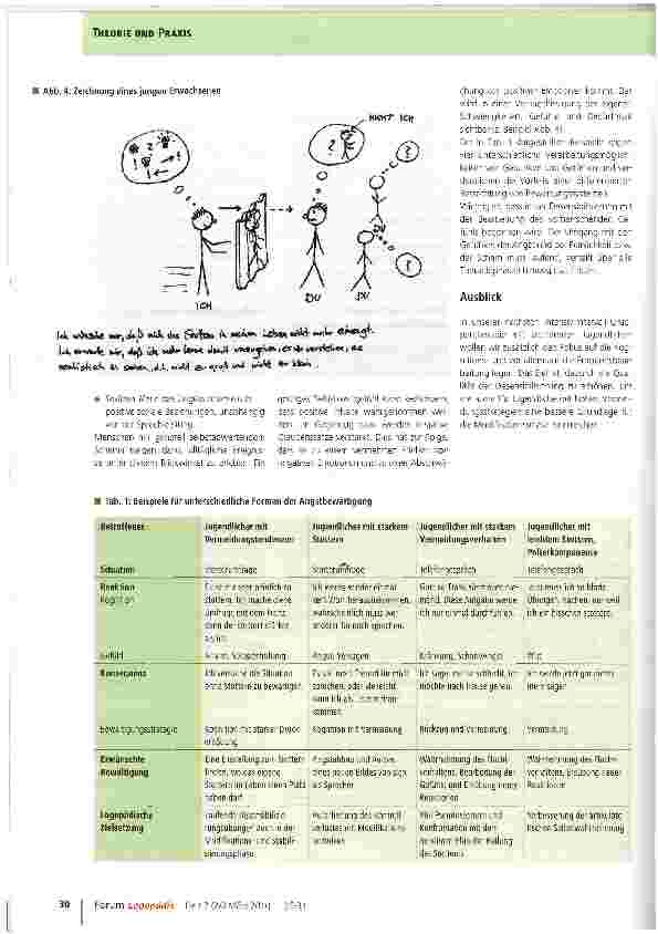 Vorschauseite 5: Angst und Scham in der Stottertherapie