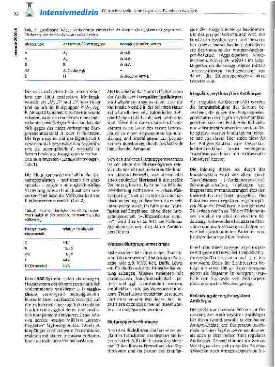 Vorschauseite 2: Grundlagen des Transfusionswesens Allgemeine Transfusionskunde und die Behandlung mit Erythrozytenkonzentraten