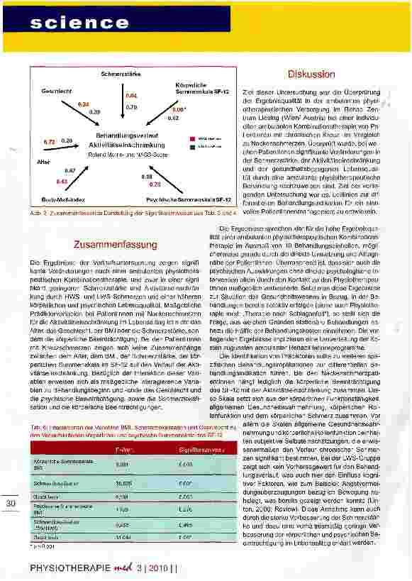 Vorschauseite 6: Chronische Kreuzund Nackenschmerzen Implikationen zur differentiellen, physiotherapeutischen Behandlung