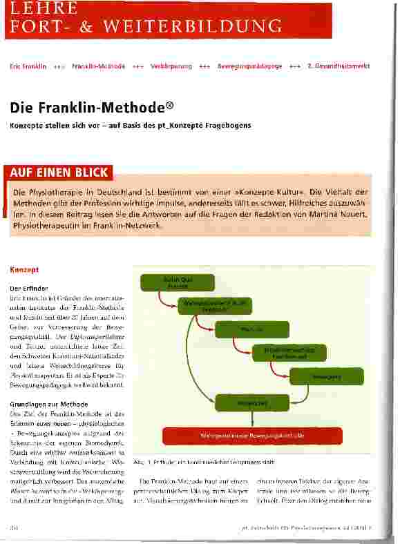 Vorschauseite 1: Die Franklin-Methode®