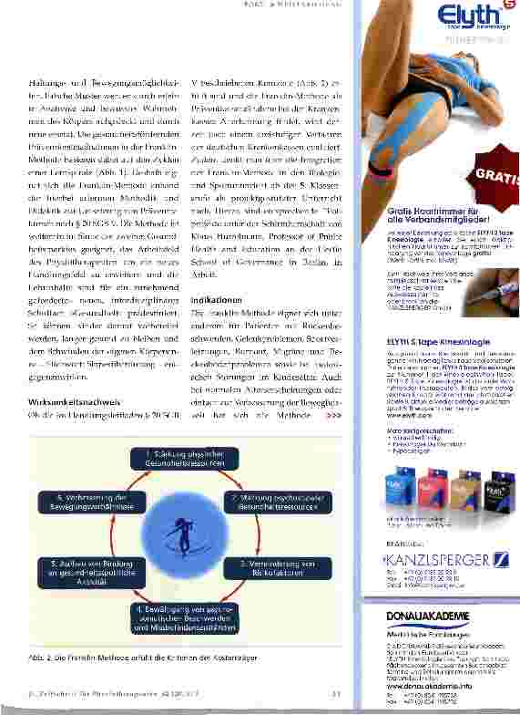 Vorschauseite 2: Die Franklin-Methode®
