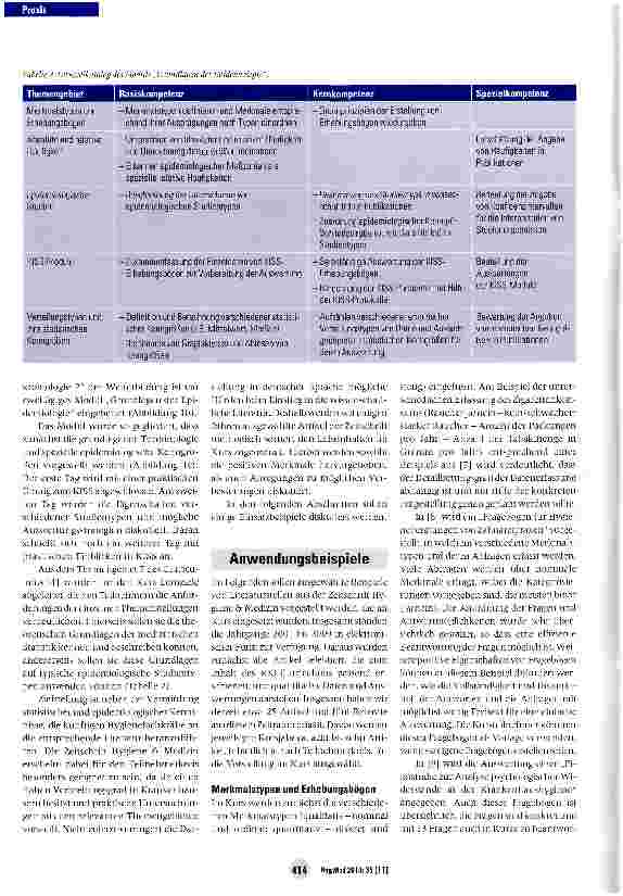 Vorschauseite 3: Einsatz der Zeitschrift Hygiene & Medizin in der Weiterbildung zur Hygienefachkraft
