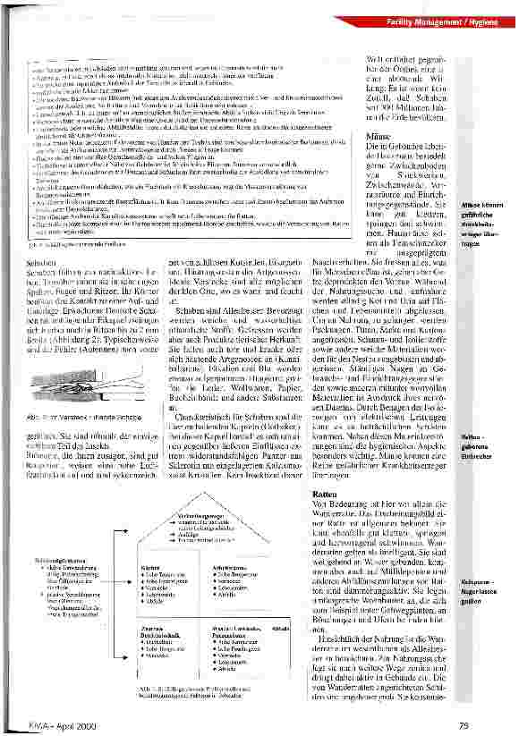 Vorschauseite 2: Schädlinge müssen draußen bleiben
