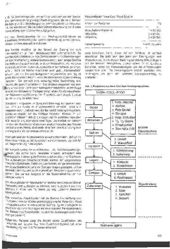Vorschauseite 2: Varia-Cool-Food ein serprobtes Verpflegungsystem für Altenheime