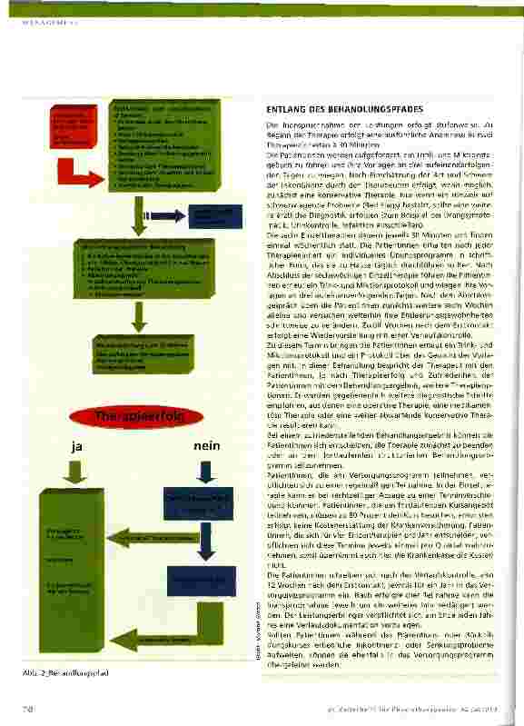 Vorschauseite 3: Indikationsbezogenes, individuelles Versorgungsmodell