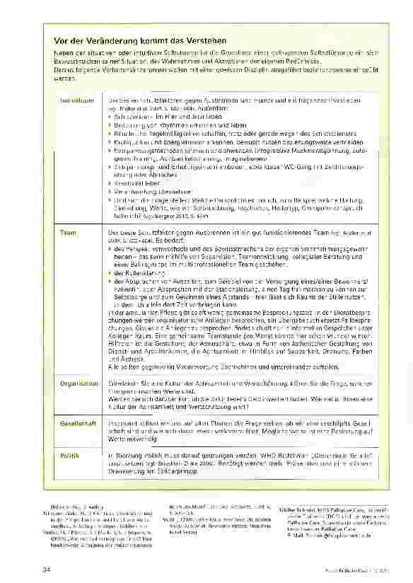 Vorschauseite 3: Fürsorge und Selbstfürsorge - eine HandreichungLiebe dich so wie deinen Nächsten