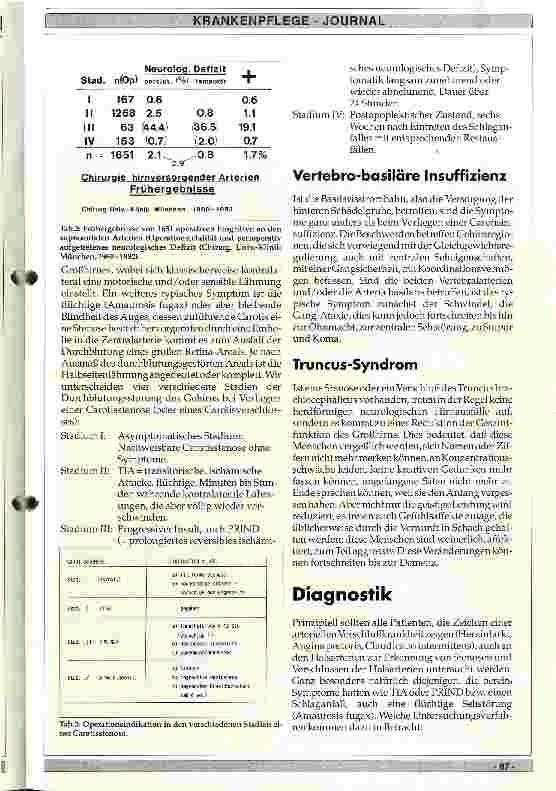 Vorschauseite 2: Die chirurgische Behandlung des Schlaganfalls