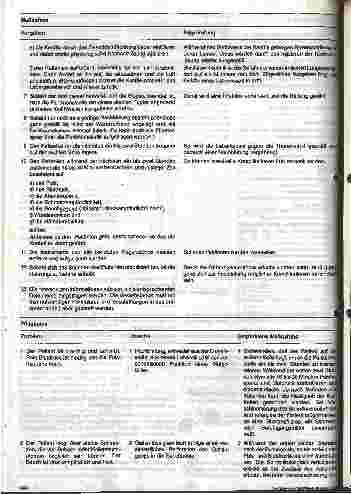 Vorschauseite 3: Stationshandbuch Klinische Krankenpflege 22. Folge: Leberbiopsie