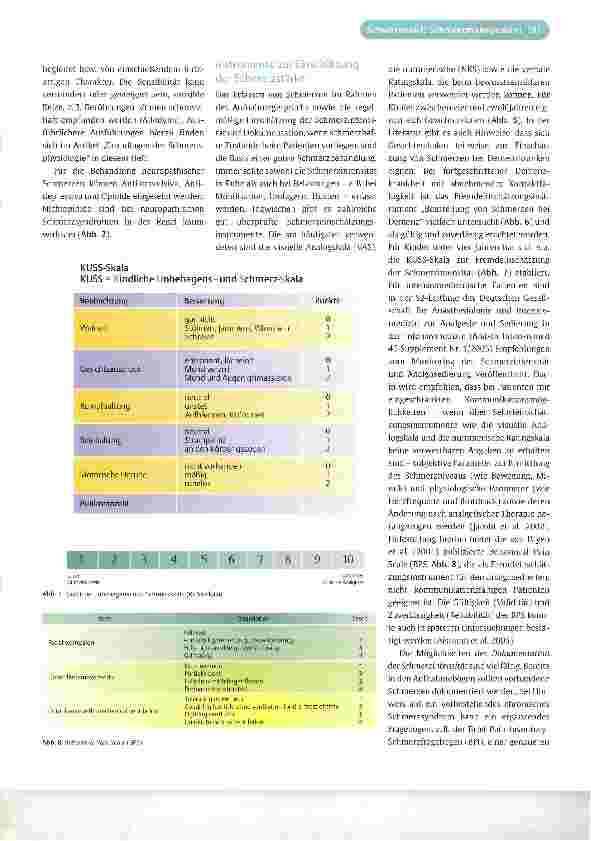 Vorschauseite 5: Akutschmerztherapie - postoperative Schmerztherapie