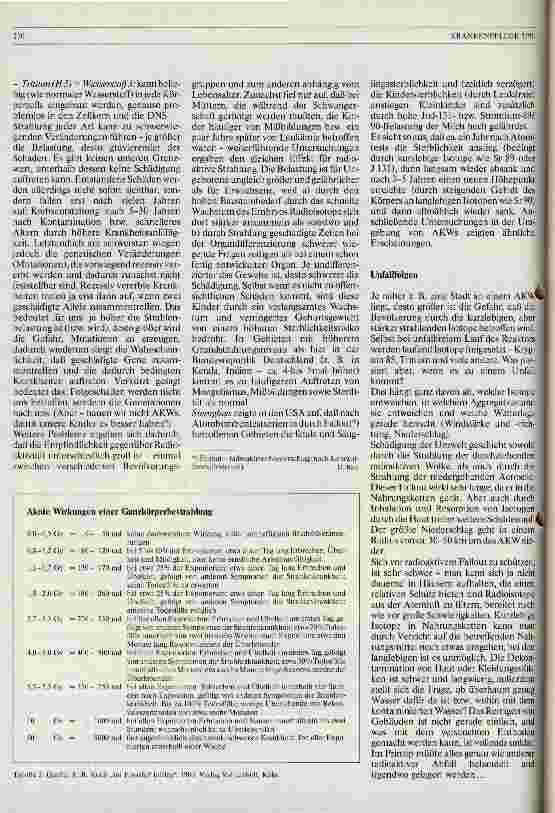 Vorschauseite 2: Umwelthygiene - Die Risiken radioaktiver Strahlung