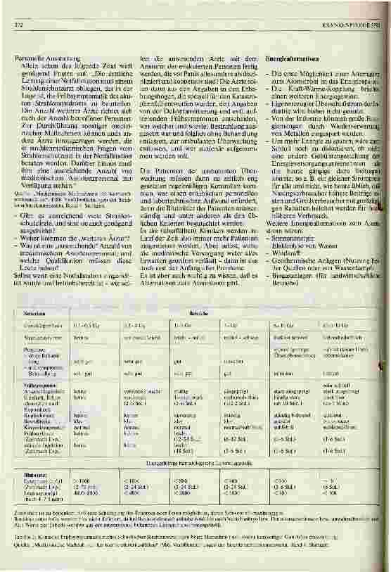 Vorschauseite 4: Umwelthygiene - Die Risiken radioaktiver Strahlung