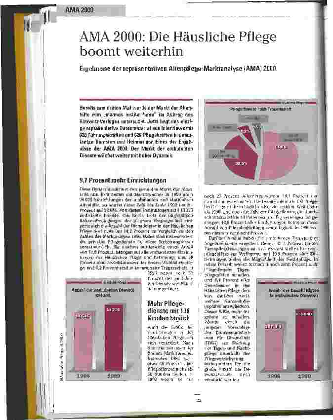 Vorschauseite 1: AMA 2000: Die Häusliche Pflege boomt weiterhin Ergebnisse der repräsentativen Altenpflege-Marktanalyse (AMA) 2000