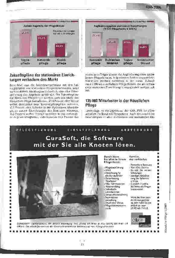 Vorschauseite 2: AMA 2000: Die Häusliche Pflege boomt weiterhin Ergebnisse der repräsentativen Altenpflege-Marktanalyse (AMA) 2000