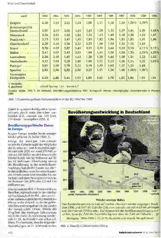 Vorschauseite 3: Der demographische Faktor im 21. Jahrhundert