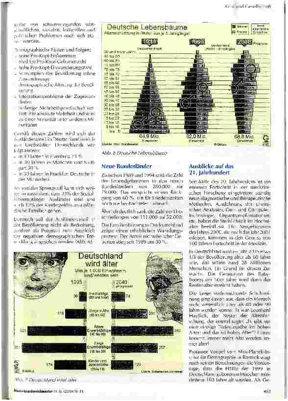 Vorschauseite 4: Der demographische Faktor im 21. Jahrhundert