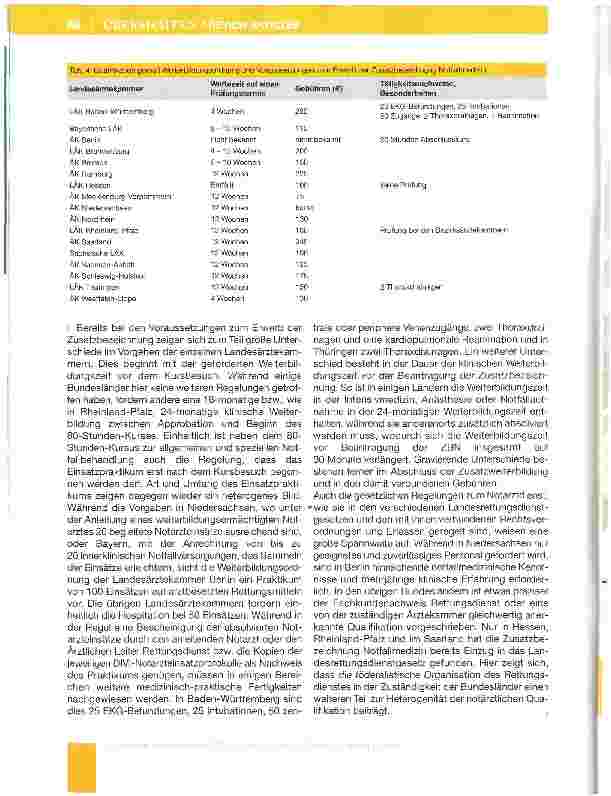 Vorschauseite 5: Einführung der Zusatzbezeichnung Notfallmedizin