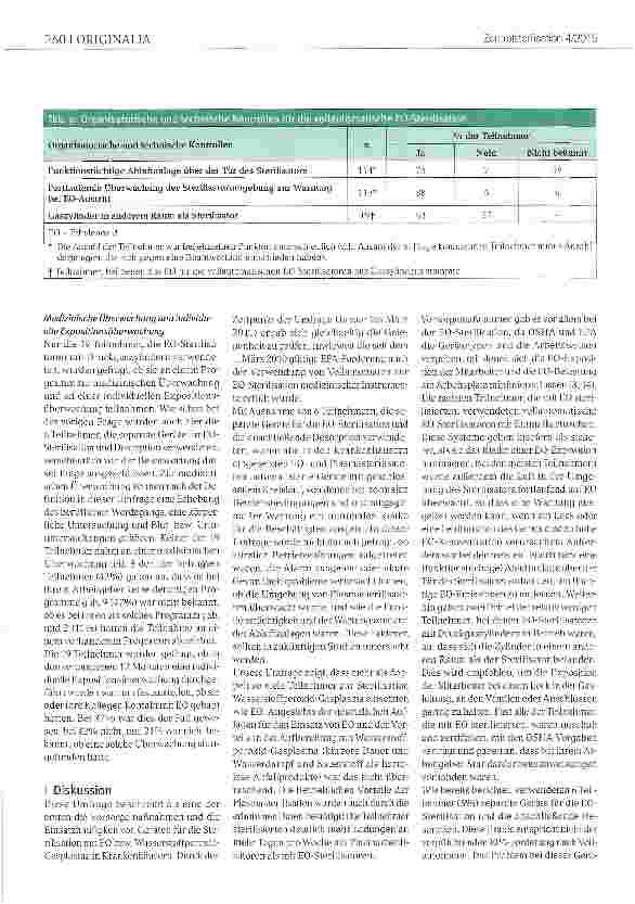 Vorschauseite 6: Sterilisation mit Ethylenoxid und Wasserstoffperoxid-Plasma: Vorsorgemaßnahmen in Krankenhäusern in den USA