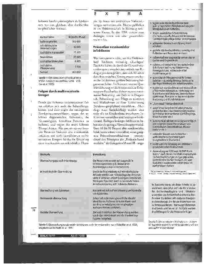 Vorschauseite 3: Infektionen im Krankenhaus - Gefahren und Kosten