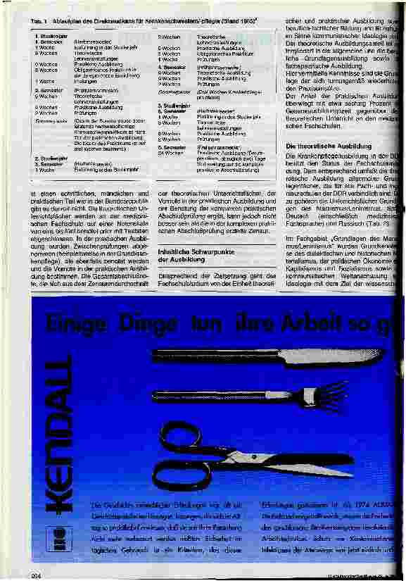 Vorschauseite 2: Krankenpflege in der DDR 3. Folge: Das medizinische Fachschulstudium