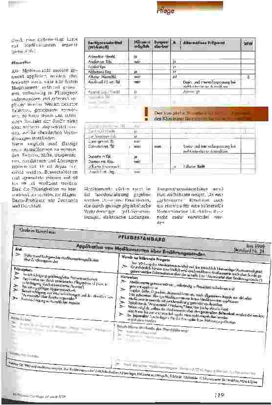 Vorschauseite 2: Erklärungsbedürftige Applikationsformen Teuk 6: Applikation von Medikamenten über Ernährungssonden
