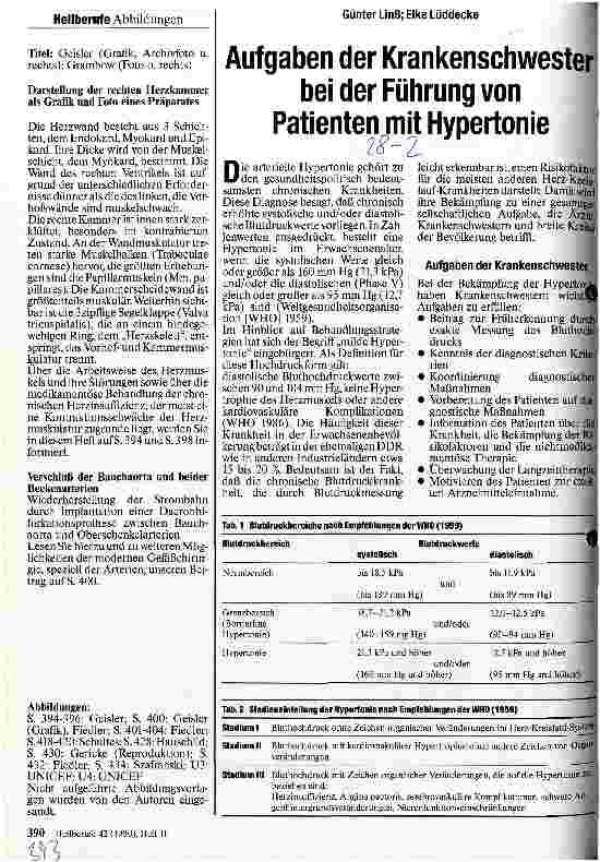 Vorschauseite 1: Aufgaben der Krankenschwester bei der Führung von Patienten mit Hypertonie