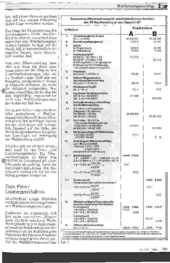 Vorschauseite 4: Wahlleistungszuschläge Zur Angemessenheit der Höhe von Wahlleistungszuschlägen