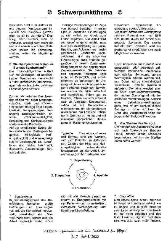 Vorschauseite 2: Burnout - Ursachen, Folgen, Hilfen