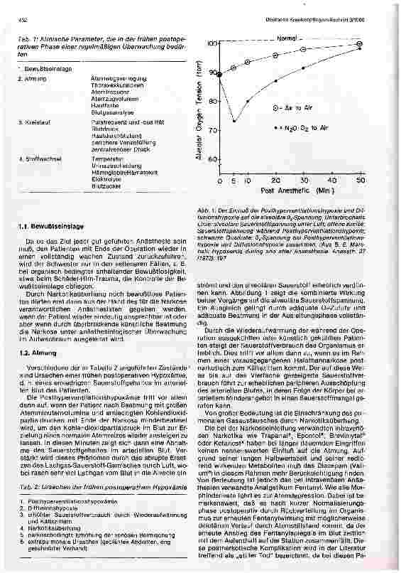 Vorschauseite 2: Anästhesiologische Probleme der postoperativen Phase