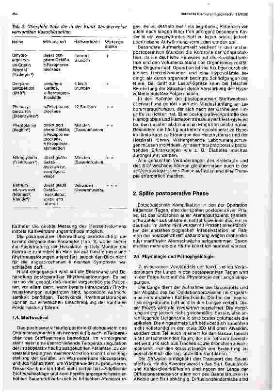 Vorschauseite 4: Anästhesiologische Probleme der postoperativen Phase